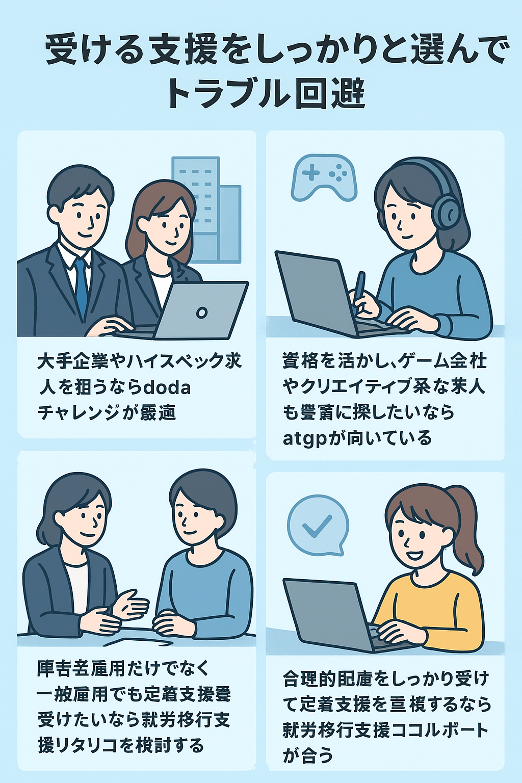 受ける支援をしっかりと選んでトラブル回避