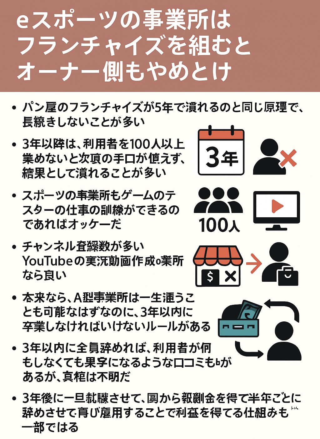 eスポーツの事業所はフランチャイズに闇で3年で終了