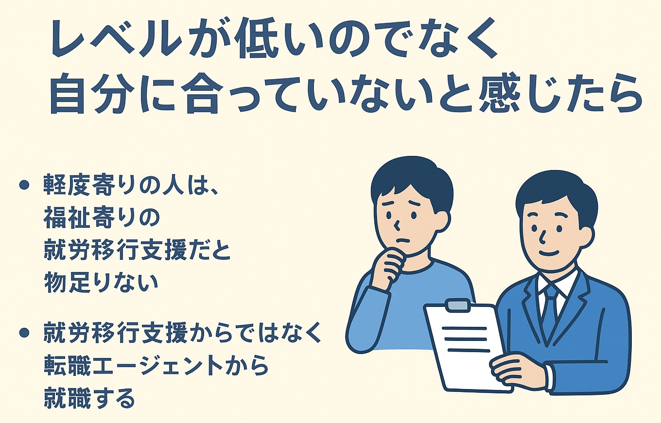 本当にレベル低いなら就職に特化した就労移行支援へ