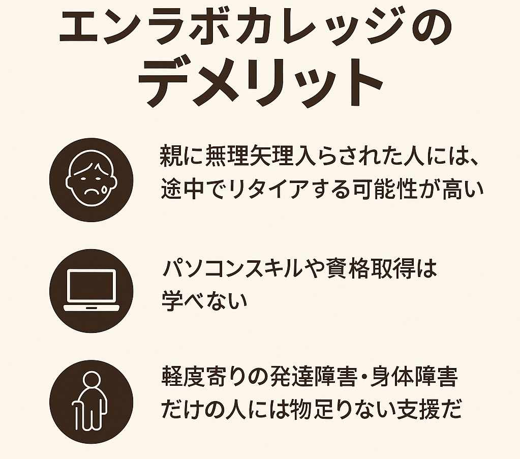 自立訓練・生活訓練エンラボカレッジのデメリット